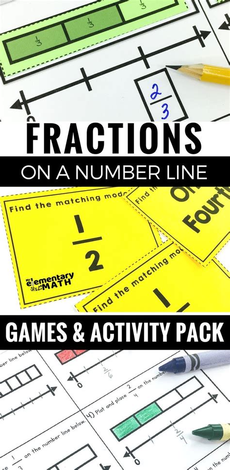 Fractions on a Number Line Game and Activities | Google Classroom™ | Math fractions, Homeschool ...