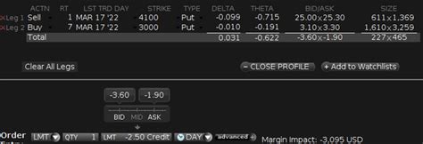 Managing Vega On A Put Ratio Spread As Tail Hedge Spitznagel Style R