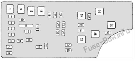 2012 2014 Dodge Avenger Fuse Box Diagram 44 Off