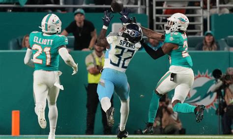 Titans’ Tyjae Spears Among Most Productive Rookie Rbs