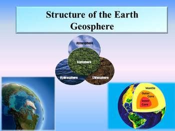 Earth - Geosphere - Science - Facts - Quiz by Nikole T | TpT