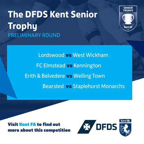 Kent Fa On Twitter The Dfds Kent Senior Trophy We Re Delighted