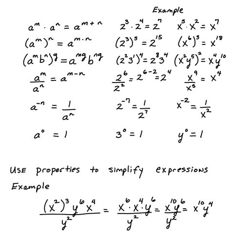 Product Rule Of Exponents Worksheet Printable Word Searches