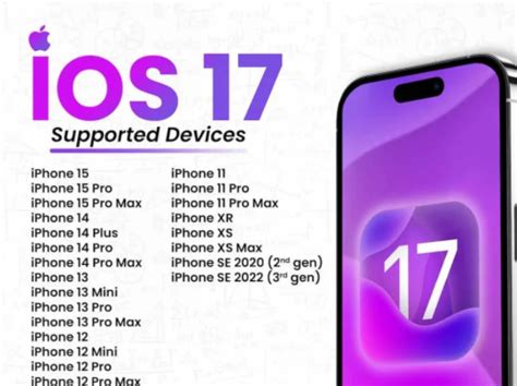 苹果下一代ios 17不再支持iphone 8系列和 X 及第一代 Ipad Pro 知乎