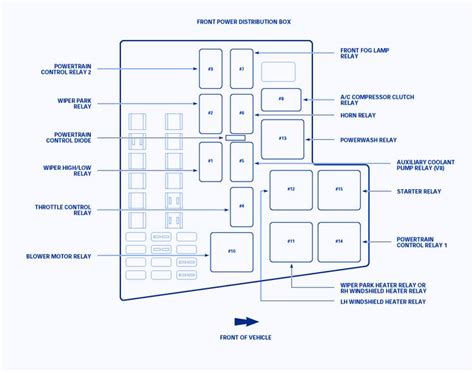 47 2000 Jaguar S Type Fuse Box Diagram Vp2e Jaguar Diagram