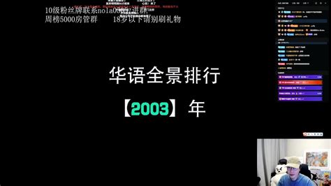 刘小怂直播录屏 2023 01 14 斗地主 一起看2003华语歌曲金曲榜 Youtube