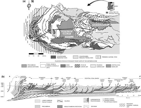 Kinematic Evolution And Structural Styles Of Fold And Thrust Belts