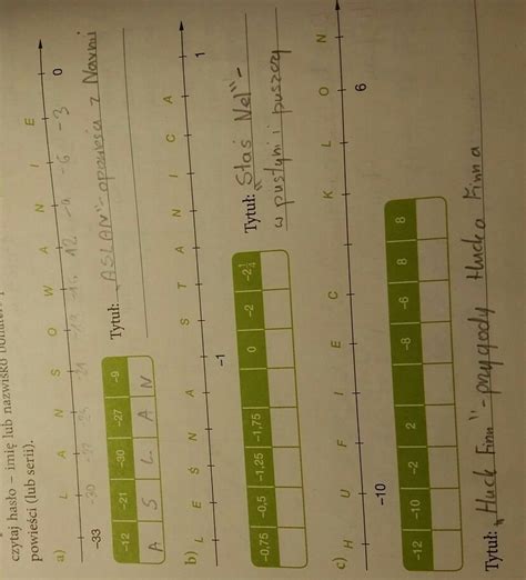 Wpisz Do Tabeli Informacje Na Temat Dziaa Wojennych W Europie Question