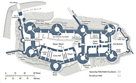 Medieval Castle Floor Plan