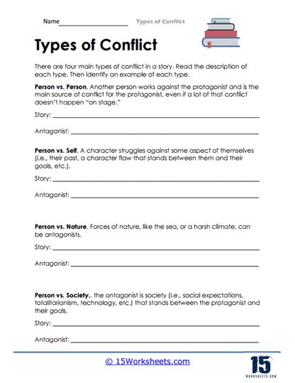 Types Of Conflict Worksheets Worksheets