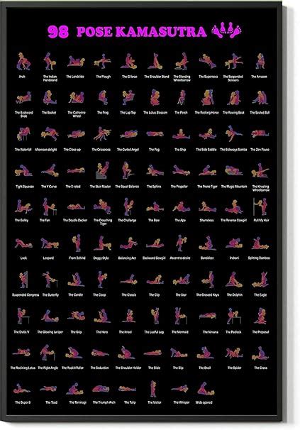 Amazon.com: Pose Kamasutra Instruction Poster Sex Guide Workout Wall