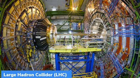 Large Hadron Collider LHC GKToday