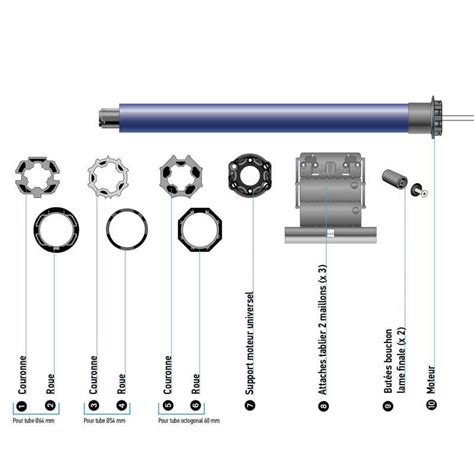 kit de remplacement pour moteur de volet roulant filaire de porte fenêtre