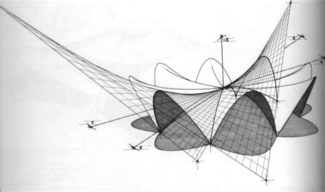 Los Manantiales Felix Candela Classics On Architecture Lab