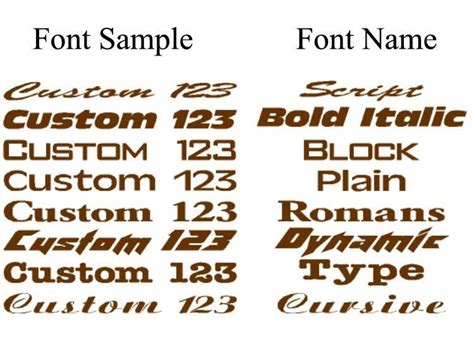 Bold Italic, Font Names, Pinstriping, Fonts, Math, Custom, Comic Strips ...