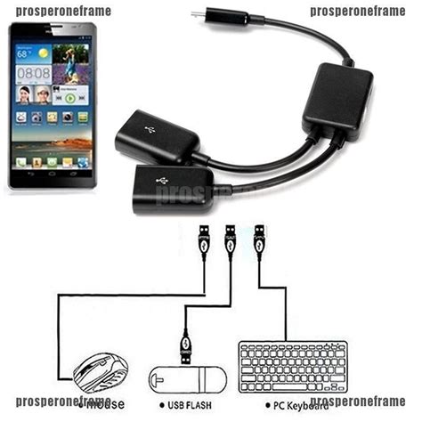 สายเคเบิลอะแดปเตอร์สายเคเบิ้ล Dual Micro Usb Otg Hub Host สําหรับ