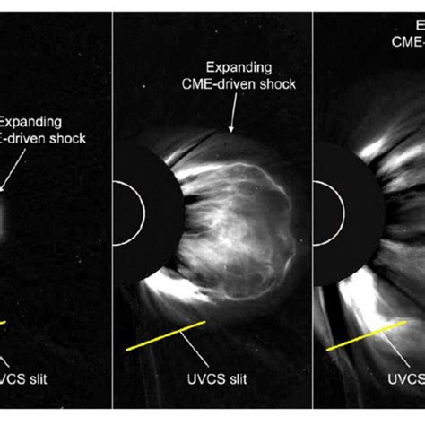 The Expansion Of A Cme Driven Shock Wave As Observed In The Lasco C