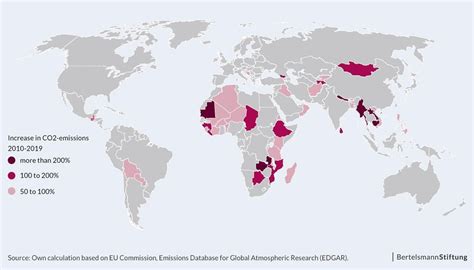 Renewing Global Climate Change Action For Fragile And Developing Countries