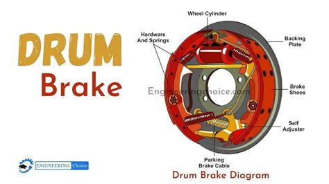 What Is Drum Brake Parts Working And Diagram Engineering Choice