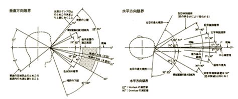 爱活3000问 为何用了最接近人眼的成像焦段 拍出来的照片还是和看到的不一样 搜狐