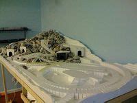 64 Hornby track layouts ideas | model train layouts, train layouts ...