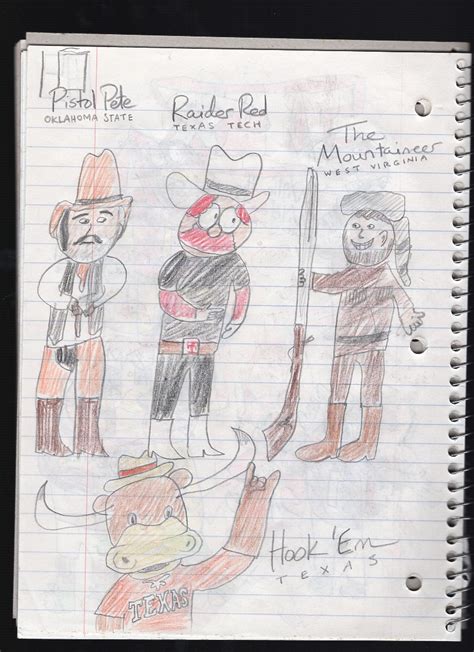 Big 12 Mascots (Part 3) by HaydenDoodles on DeviantArt