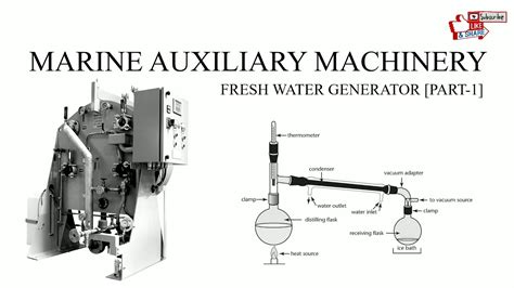 Marine Auxiliary Machinery Fresh Water Generator Part 1 Youtube