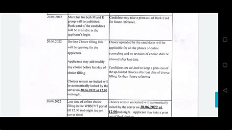 Iti Choice Filling Start Iti Choice Filling In West Bengal