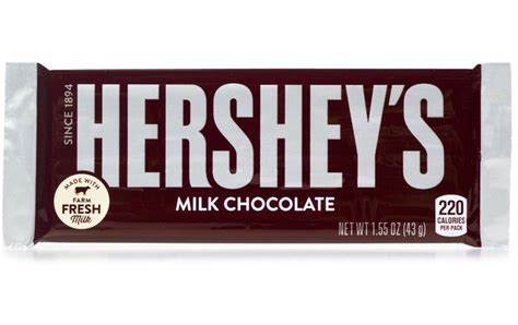 The Healthiest Candy Bars, Ranked By Nutritionists