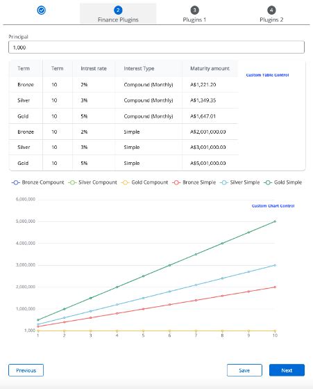 Revolutionize Your Forms with Nintex Forms Plugins! | Community