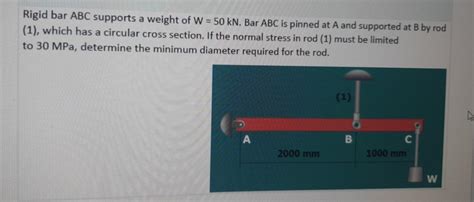 Solved Rigid Bar Abc Supports A Weight Of W Kn Bar Abc Chegg