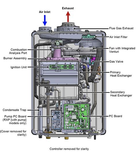Tankless Water Heater Diagram Tankless Water Heater Diagram Alpine
