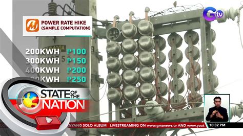 Singil Sa Kuryente Ng Meralco Tataas Ng 0 5006 Kwh Ngayong Setyembre