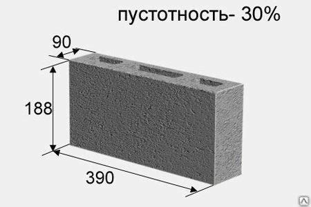 Перегородочный пескоцементный блок 390х90х190 мм купить в Ижевске — ООО ...