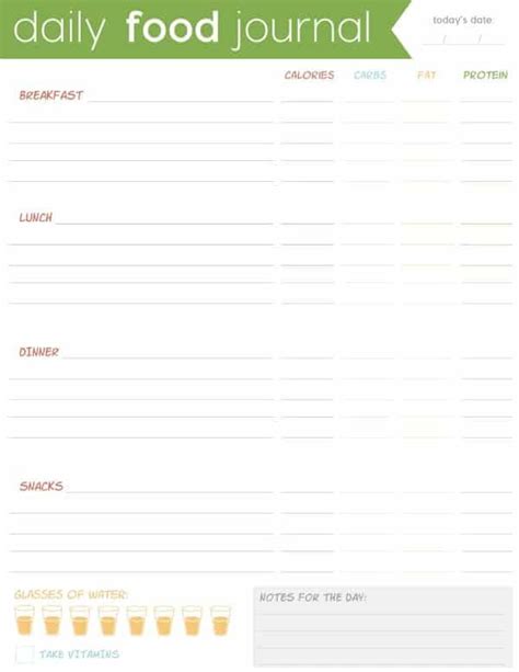 Free Printable Bariatric Food Journal Artofit