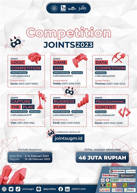 Joints Ugm 2023 Jadwal Event Info Pameran Acara And Promo Terbaru