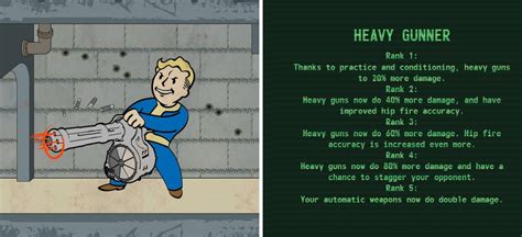 Strength Perks Character Creation Introduction Fallout 4 Gamer Guides®