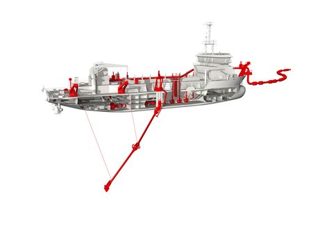 Dredge systems hopper dredgers | Create a high productivity TSHD