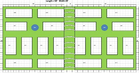 A Vegetable Garden Planner for High Yields & Healthy Plants