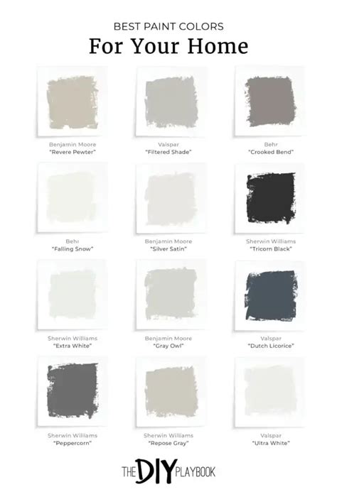 Neutral Behr Paint Colors Chart