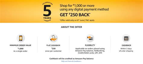 How To Avail Rs 250 Cashback Today From Amazon India