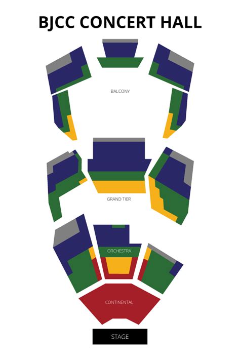 Bjcc Birmingham Al Seating Chart