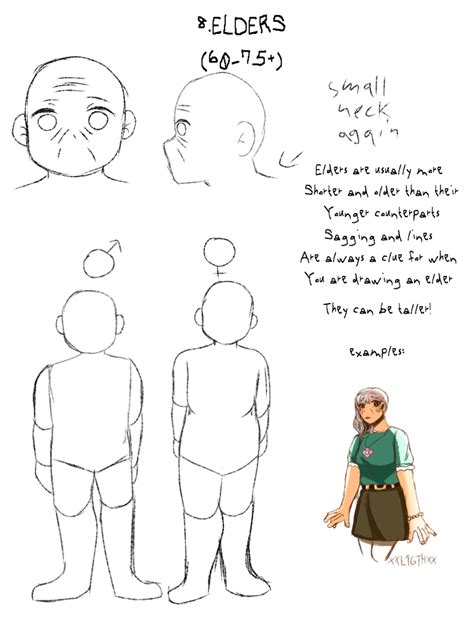 How To Draw All Ages In The Omori Artstyle Tutorial Romori