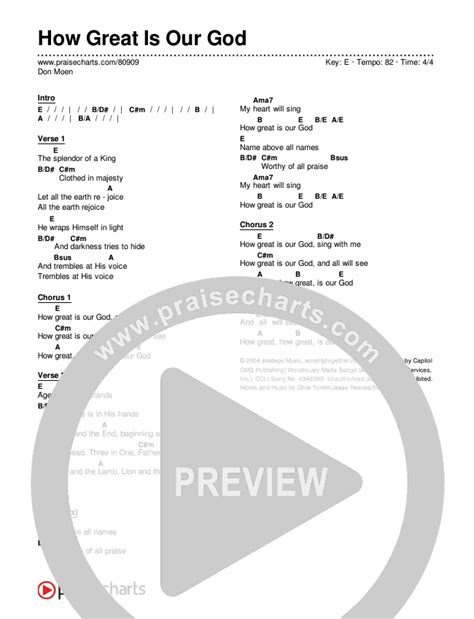 How Great Is Our God Chords Pdf Don Moen Praisecharts