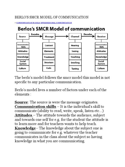 Berlo's Model | Cybernetics | Communication