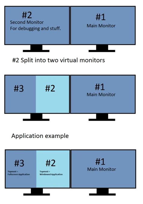 Wie teile ich einen großen Monitor in zwei Bildschirme Adcod