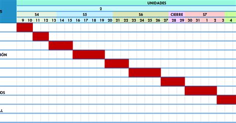 Actividades del curso propedéutico en la Unadm