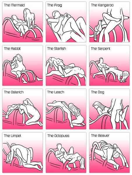 Couch Sex Positions