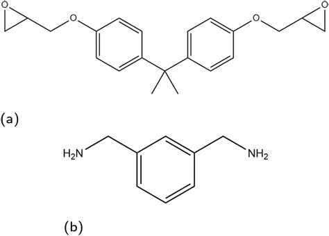 Skeletal Structure Of Monomer Species Used In This Work A Dgeba B