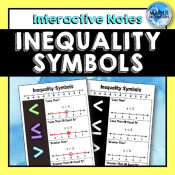 Inequality Symbols Reference Sheet For Interactive Notebooks Tpt